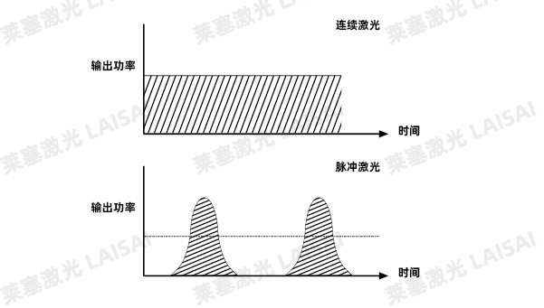 金屬基材PCB板的激光切割應(yīng)用介紹(圖3)