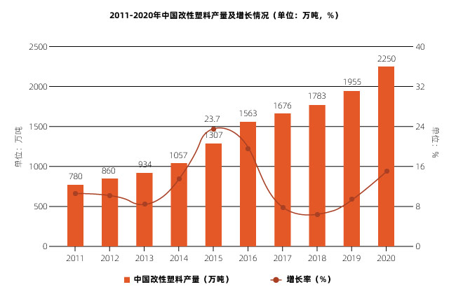 塑料激光焊接讓塑料連接更堅(jiān)固、美觀、精確！(圖1)