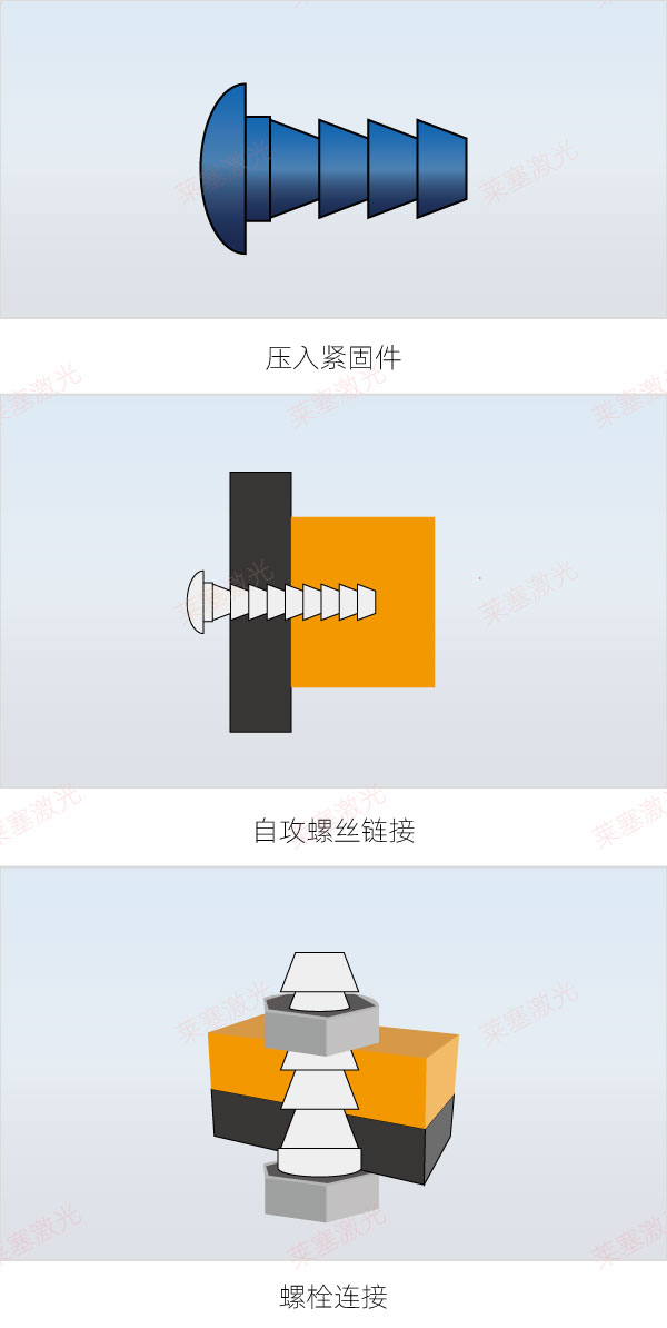 塑料焊接有哪些焊接方式（一）(圖3)